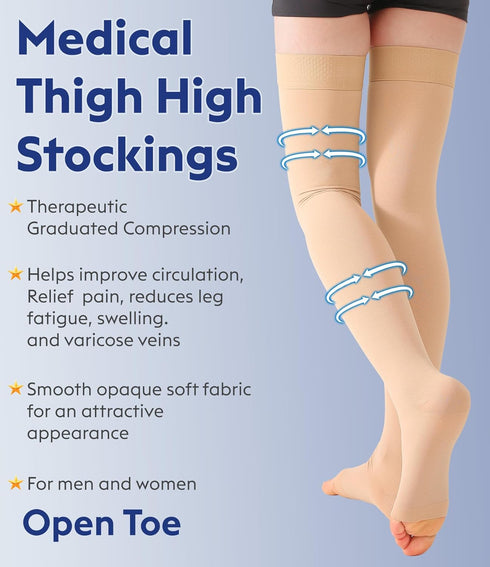 Thigh High Compression Stockings, Toeless Unisex, KEKING 15-20mmHg Graduated Compression Leg Support