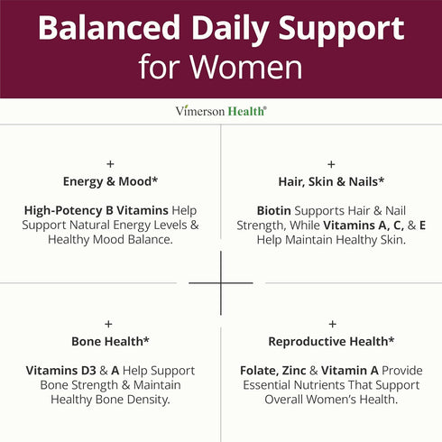 Immune 60 Multivitamin for Women with Methylated Vitamins and Chelated Minerals for Energy, Focus and Health Premium