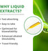 NutraMedix Sparga Tincture - Antioxidant-Rich Asparagus Extract for Cleansing and Detox Support - Mix Liquid Drops with
