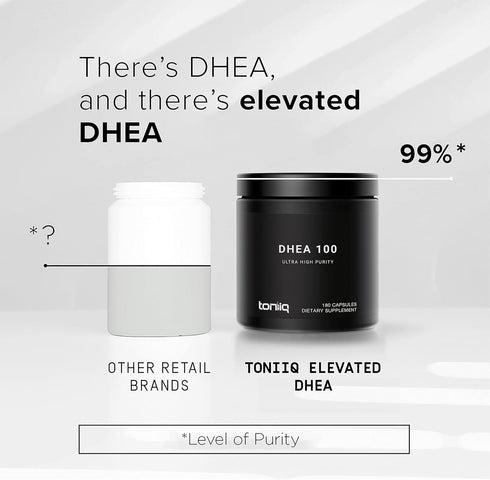 Toniiq Ultra High Strength DHEA 100mg Supplement, 180 Capsules, Micronized DHEA