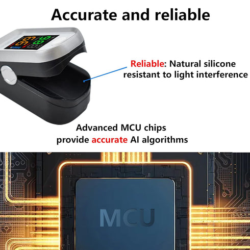 Pulse Oximeter Fingertip, Oxygen Meter Finger Pulse Oximeter, O2 Sat Monitor with Lanyard for Oxygen Measurement
