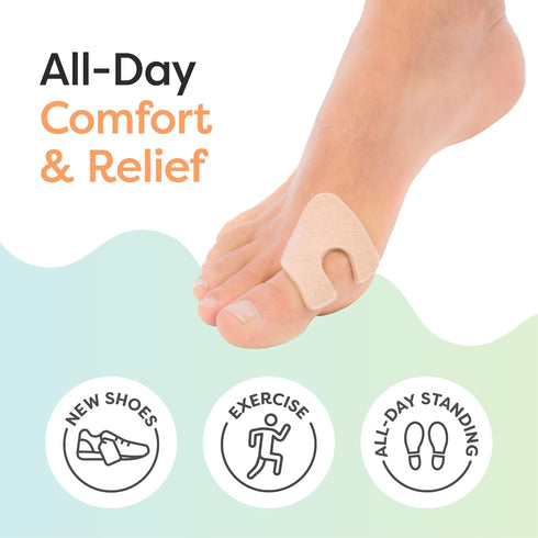 Pack 24 1/8 ZenToes U-Shaped Felt Callus Pads | Protect Calluses from Rubbing on Shoes | Reduce Foot and Heel Pain |