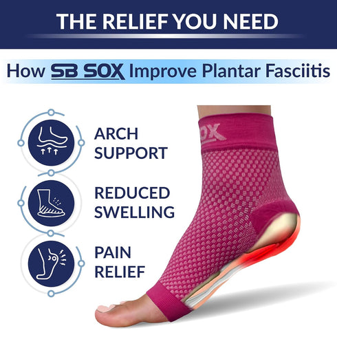 SB SOX Pink Plantar Fasciitis Relief Socks - Ankle Brace Compression Sleeve for Foot Pain and Injury Recovery (Large)