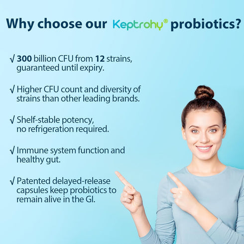 Probiotics for Women and Men, 300 Billion CFU from 12 Strains, 60 Capsules for Gut & Immune Health