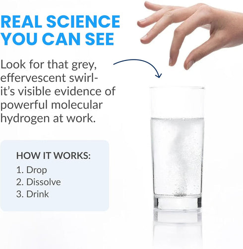 DRINK HRW Rejuvenation Molecular Hydrogen Water Tablets - 12 ppm H2 - Supports Energy Production, 30ct Raspberry