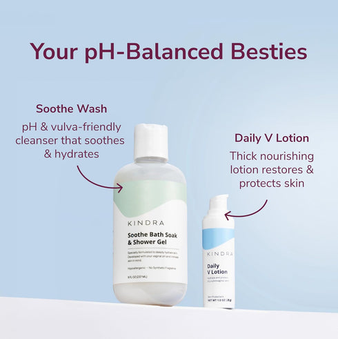 Recommended Kindra Soothe Feminine Wash - pH Balanced Unscented Intimate Wash - OBGYN for Vulva Dryness, Odor, Anti