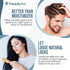 TreeActiv Hair Growth Daily Nourishing Spray, 8 oz, Biotin Spray for Fuller Hair, Hair Growth Product with Argan Oil