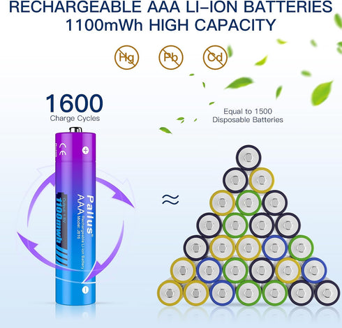 Pallus 8 Pack 1100mWh 4-Bay 1Hrs 1600 AAA Lithium Rechargeable Batteries - Rechargeable AAA Batteries, Triple A
