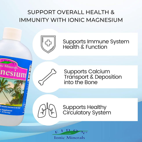 Eidon Ionic Minerals Liquid Magnesium Concentrate - 18 oz Supplement for Adults, Men & Women, Bioavailable, No Additives