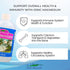 Eidon Ionic Minerals Liquid Magnesium Concentrate - 18 oz Supplement for Adults, Men & Women, Bioavailable, No Additives