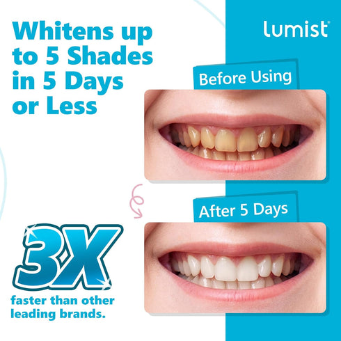 Lumist Advanced Teeth Whitening Strips, Pack of 20 (10 Treatments), Mint Flavored with Enamel Safe Technology