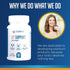 Clinical Effects UT Support - 60 D Mannose Capsules for Natural Cleanse and Urinary Tract Health Support