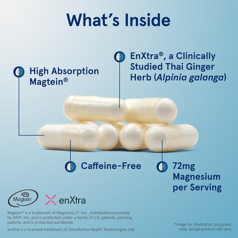 Jarrow Formulas MagMind Productivity with Magtein 1g and enXtra 300 mg, Dietary Supplement for Cognition Support (60