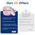 Body Powder Puff and Container for Dusting Powder, Women s Travel Powder Puff (Sakura)