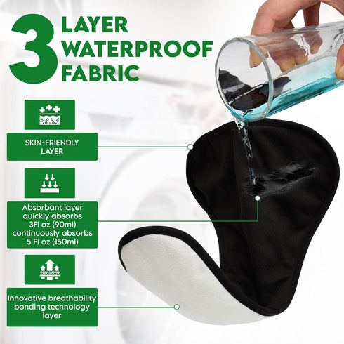 LFDAVP Adult Cloth Diaper Covers Waterproof, Adjustable Incontinence Plastic Pants with Absorbent Liner, Washable