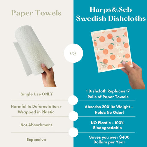 5 Pack Reusable Swedish Dishcloths for Kitchen, Washable Super Absorbent, Non-Scratch Biodegradable Paper Towels