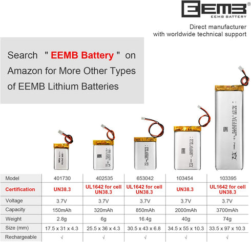 EEMB 4PACK Lithium Polymer Battery 3.7V 320mAh 402535 Lipo Rechargeable Battery Pack with Molex Connector