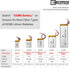 EEMB 4PACK Lithium Polymer Battery 3.7V 320mAh 402535 Lipo Rechargeable Battery Pack with Molex Connector