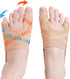 Bunion Corrector for Women and Men, Union Relief Protector Guards for Thumb and Little Toe, 1 Pair