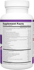 Wellness Resources Daily Prenatal Multi Vitamin - 120 Capsules with High Absorption Methyl Folate