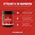 Six Star 100% Creatine Monohydrate Powder - Unflavored Micronized Supplement for Workout Performance, 60 Servings