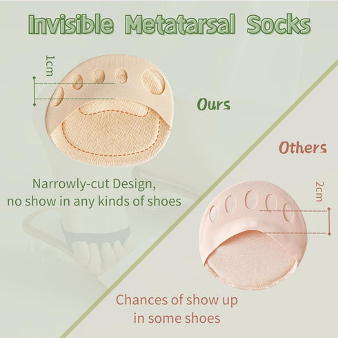 Metatarsal Pads Invisible Socks, Soft Foot Pads for Women and Men, Reusable Ball of Foot Cushions for Runners