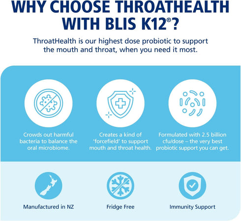 BLIS Probiotics ThroatHealth Oral Probiotics k12, 2.5 Billion Cfu, Throat Immunity Support & Oral Health for Adults &