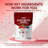 WOVOEO Gummies 60 Gummies (1) Hair Growth Vitamins for Black Women, Healthy Nourishment with Biotin, Collagen