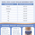 Wearever Men's Incontinence Underwear - Reusable & Washable Bladder Control Briefs, Regular Absorbency, Gray (Pack of 3)