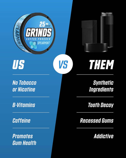 Grinds Coffee Pouches - Tobacco Free, Nicotine Free Healthy Alternative, 3 Cans of Spearmint