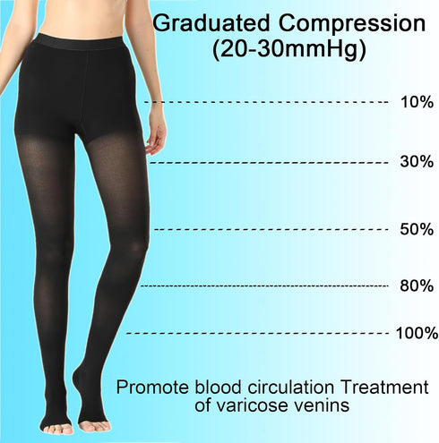 Men,20-30 mmHg Medical Compression Pantyhose For Women & Medical Grade Support Hose Tights For DVT,Pregnancy,Varicose