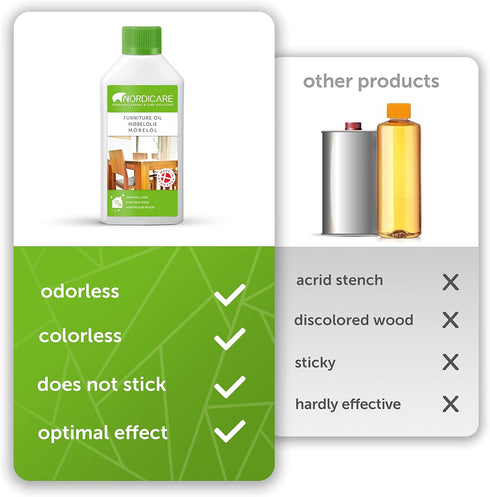 Nordicare Wood Oil Colorless 16.9 oz - Premium Walnut, Teak Oil for Oak, Beech, Indoor Use