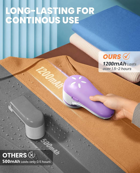 POPCHOSE Fabric Shaver - Electric Lint Remover for Clothes, Sweater Shaver with 6-Leaves Blades, Violet Purple