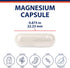The Outback Series Magnesium+ Supplement, 300mg Magnesium Citrate & Glycinate, 90 Count