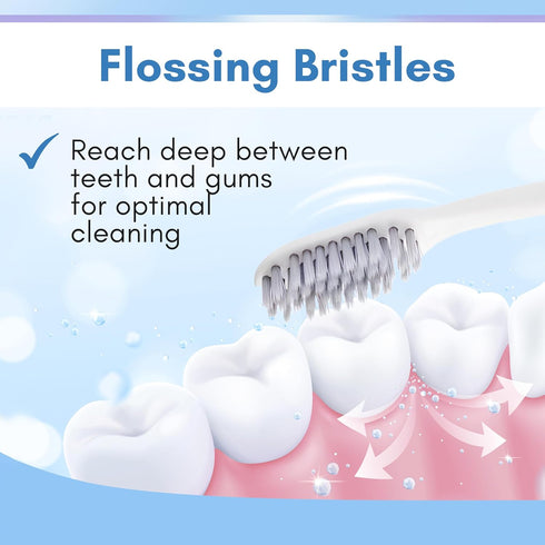 Compostable Toothbrushes, Dual Action Flossing Bristles, Silver Infused Soft Bristle Toothbrushes for Adults, 4-Pack