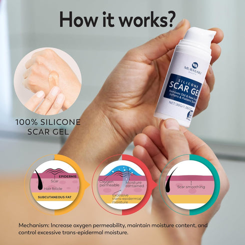 100% Silicone Scar Gel, Advanced Scar Cream for Surgical Scars, C-Section, Stretch Marks, 1.06oz (30g)