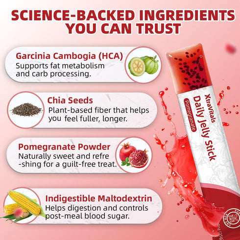 XtraVitals 15 Coleology Cutting Jelly - Collagen Jelly Stick with Chia Seeds Collagen, Hyaluronic Acid, Glowing Skin