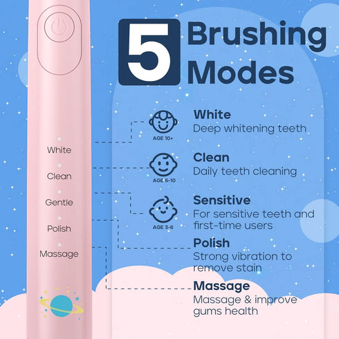 SEAGO Kids Electric Toothbrush, Sonic Soft Bristle Rechargeable, 5 Modes, Includes 4 Replacement Brush Heads, Ages 3-12