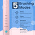 SEAGO Kids Electric Toothbrush, Sonic Soft Bristle Rechargeable, 5 Modes, Includes 4 Replacement Brush Heads, Ages 3-12