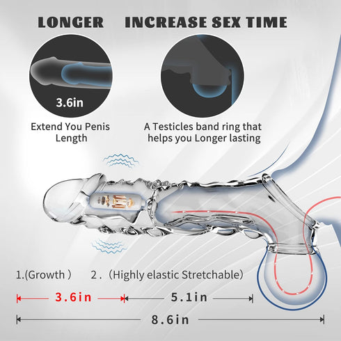 KVEVU Ring,3.6 inch Reusable Penis Sleeve with Vibrator Penis Clear Penis Sleeve Cock Ring Extender Ultra-Soft Penis