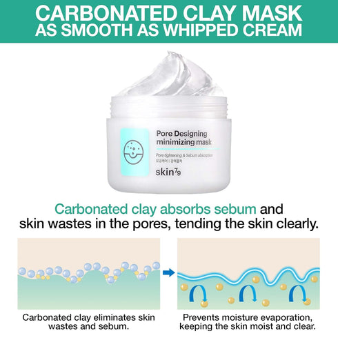 SKIN79 Green Tea Purifying Clay Mask, Pore Minimizing Mask, Rose Waterful Sleeping Mask 3.38 fl.oz