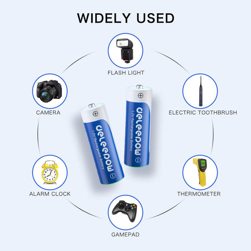 Deleepow AA Rechargeable Batteries 3300mAh 1.2V High Capacity 1200 Cycles AA Size 8-Pack (Only Battery)