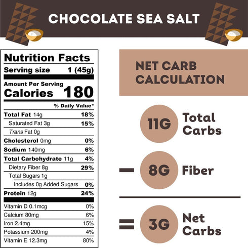 IQBAR Keto Protein Bar - Chocolate Sea Salt, Low Carb, High Fiber Vegan Snack, Meal Replacement Bar, 1.6 Ounces