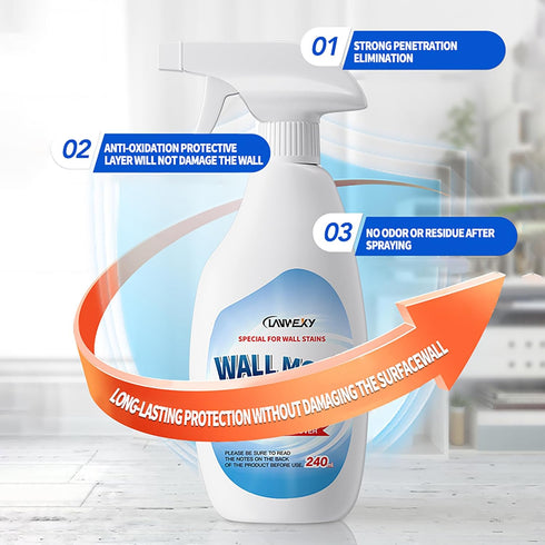Inhibitor-1 LANWEXY-Highly Effective Removal Spray,Wall Cleaner Spray-Bathroom Foam Cleaner
