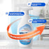 Inhibitor-1 LANWEXY-Highly Effective Removal Spray,Wall Cleaner Spray-Bathroom Foam Cleaner