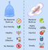 Pack 12 SHORDY Menstrual Cups (Small), Single with Box, Soft & Flexible, Copa Menstrual Kit for Women Upto Hours