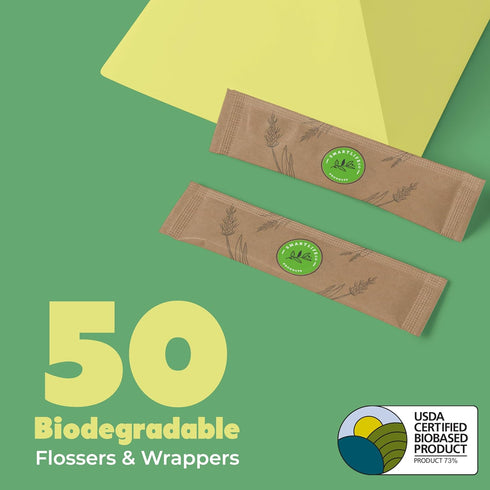 Biodegradable Dental Floss Picks, Individually Wrapped, Eco-Friendly Toothpick Stick Soft on Gums & Teeth, Unflavored,