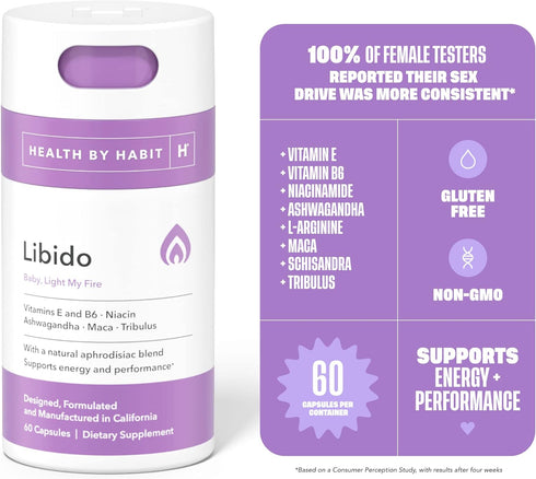 Health by Habit Libido Blend 2 Pack (60 Capsules) - Natural Aphrodisiac Blend with Maca, Ashwagandha