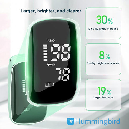 Rechargeable Fingertip Pulse Oximeter, Accurate SpO2 Reading for Outdoor Sports and Home Use