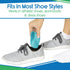 Heavy Duty Heel Cups for Pain Relief & Support - Gel Cushion Shoe Inserts for Severs Disease & Plantar Fasciitis